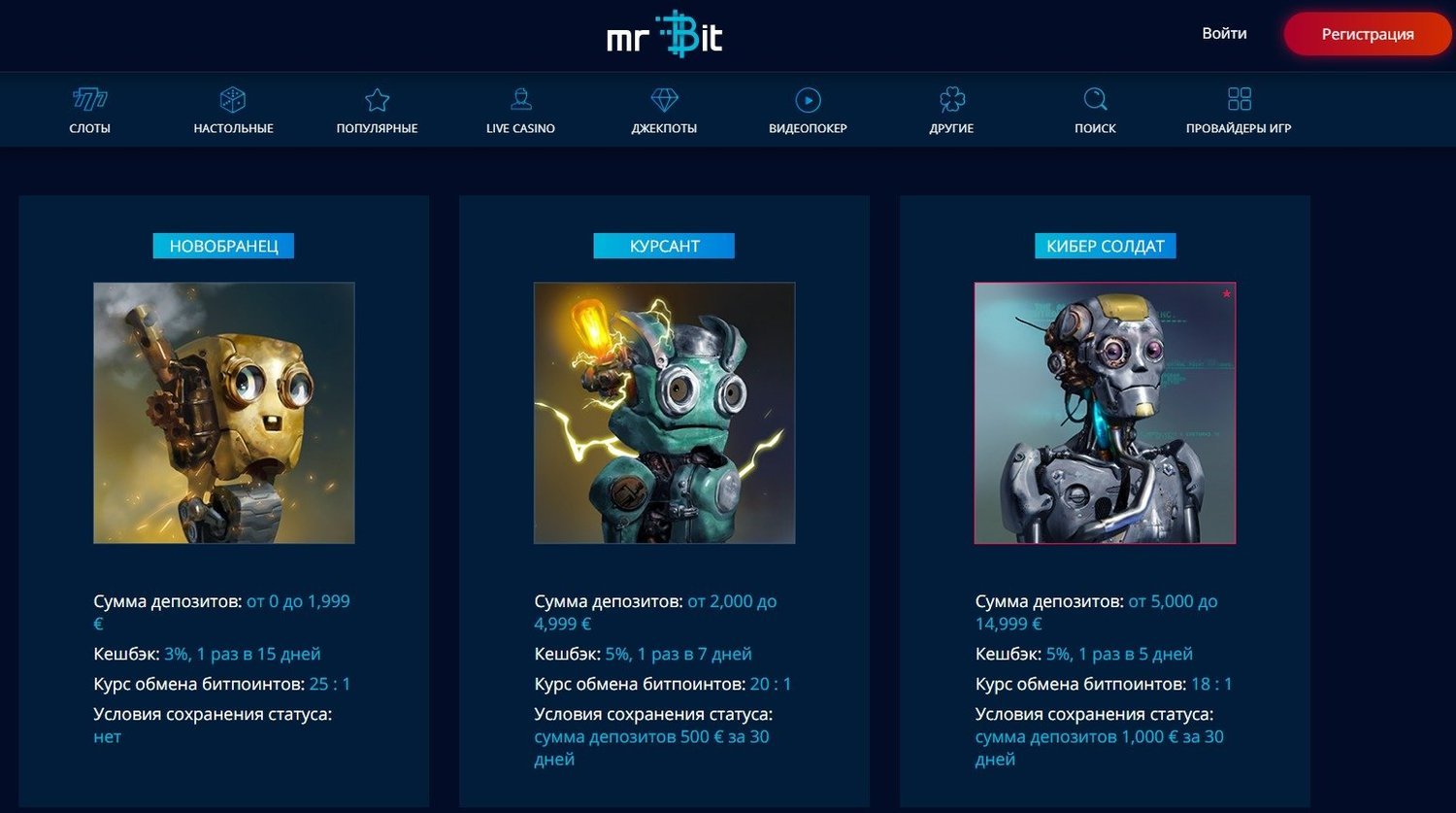 Обзор бонусов казино Мистер Бит